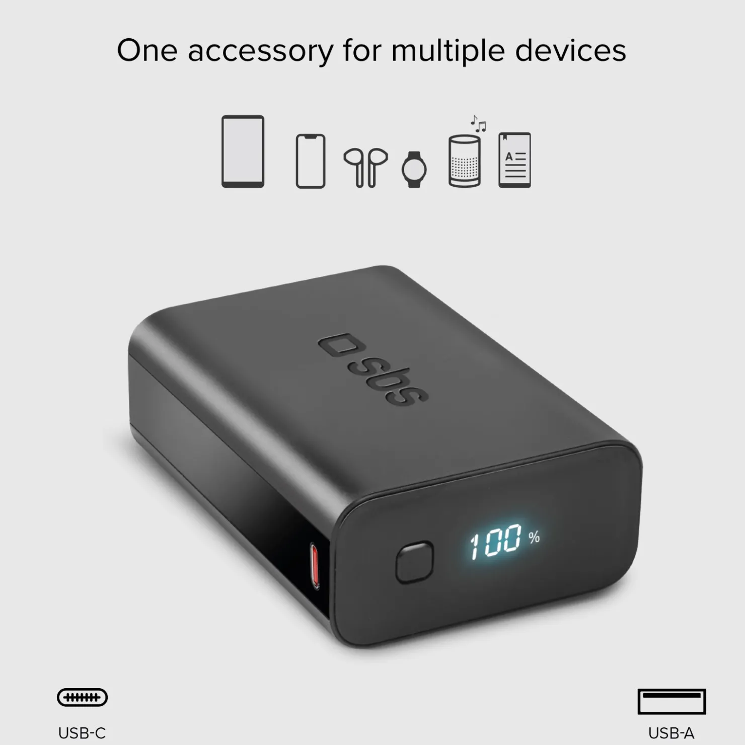 20.000 mAh Multi-Port Powerbank – mit 20W Power Delivery Technologie|SBS Clearance