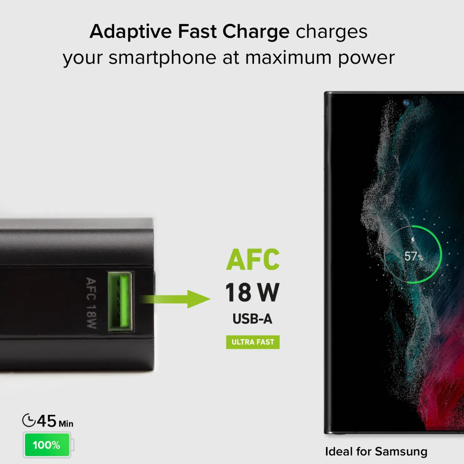 20.000 mAh Multi-Port Powerbank – mit 20W Power Delivery Technologie|SBS Clearance