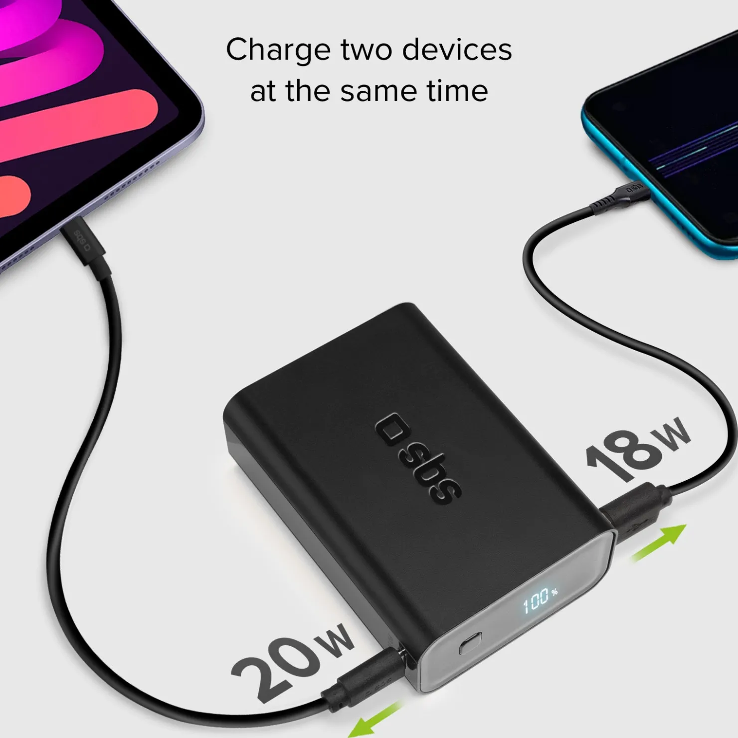 20.000 mAh Multi-Port Powerbank – mit 20W Power Delivery Technologie|SBS Clearance