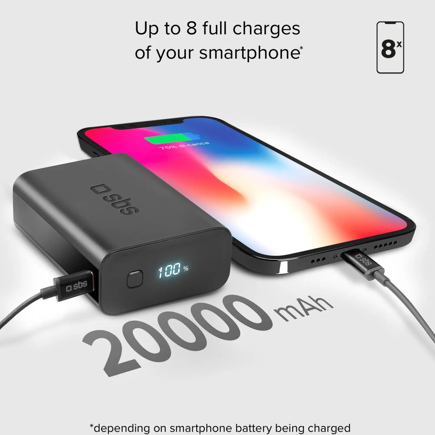 20.000 mAh Multi-Port Powerbank – mit 20W Power Delivery Technologie|SBS Clearance