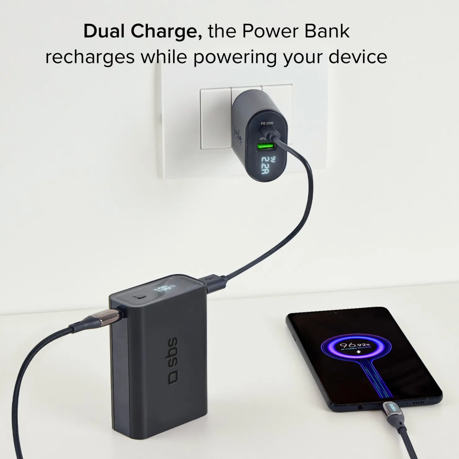 20.000 mAh Multi-Port Powerbank – mit 20W Power Delivery Technologie|SBS Clearance