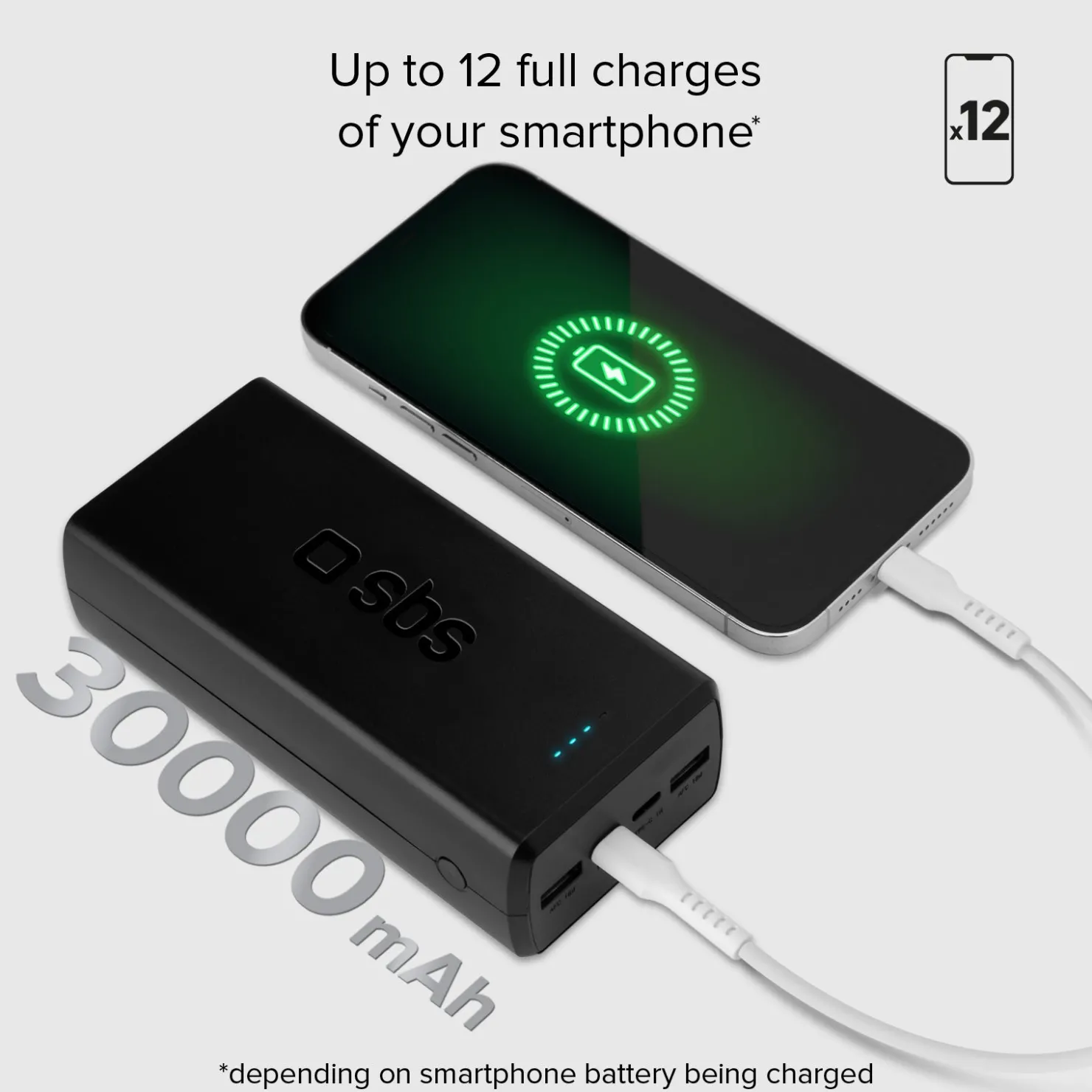 30.000 mAh-Powerbank mit 2 USB-C und 2 USB-A Anschlüssen|SBS Fashion