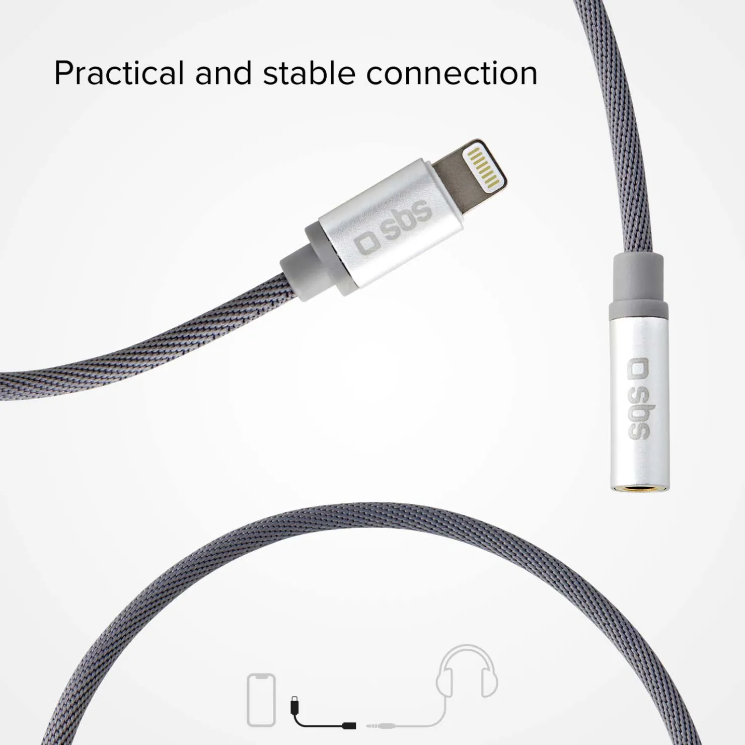 Adapter Lightning-Stecker – Klinkenbuchse|SBS Online