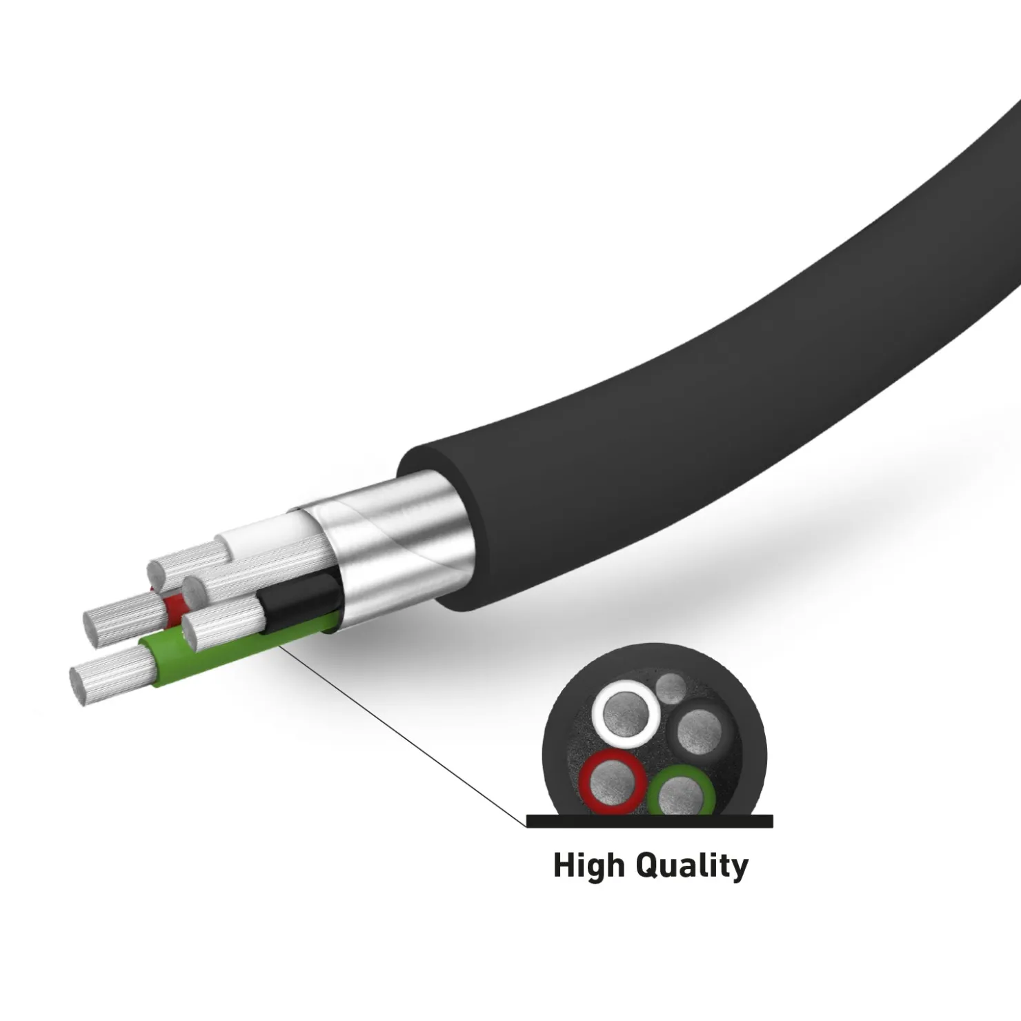 Auto-Ladeset USB-Typ C|SBS Online