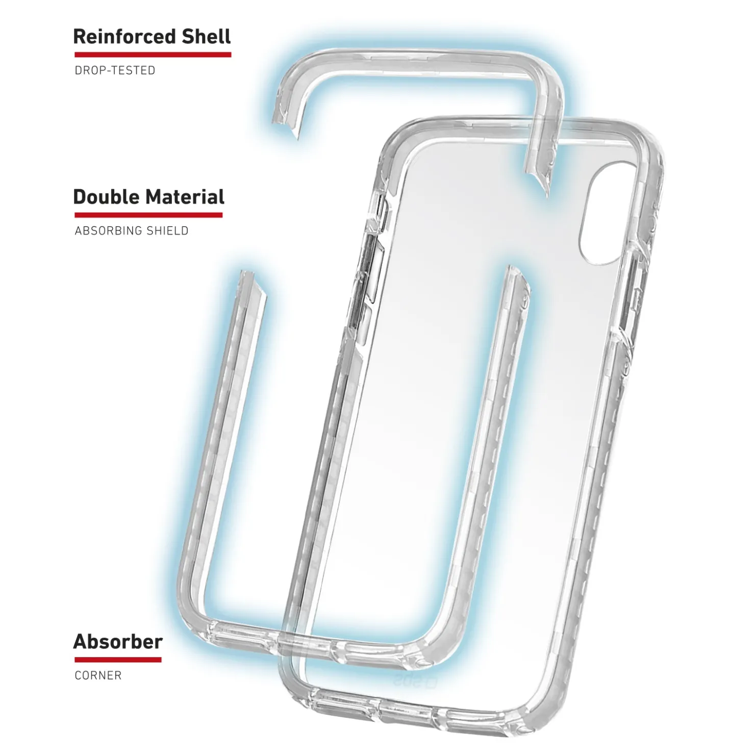 Cover Shock für iPhone XS Max – Unbreakable Collection|SBS Best