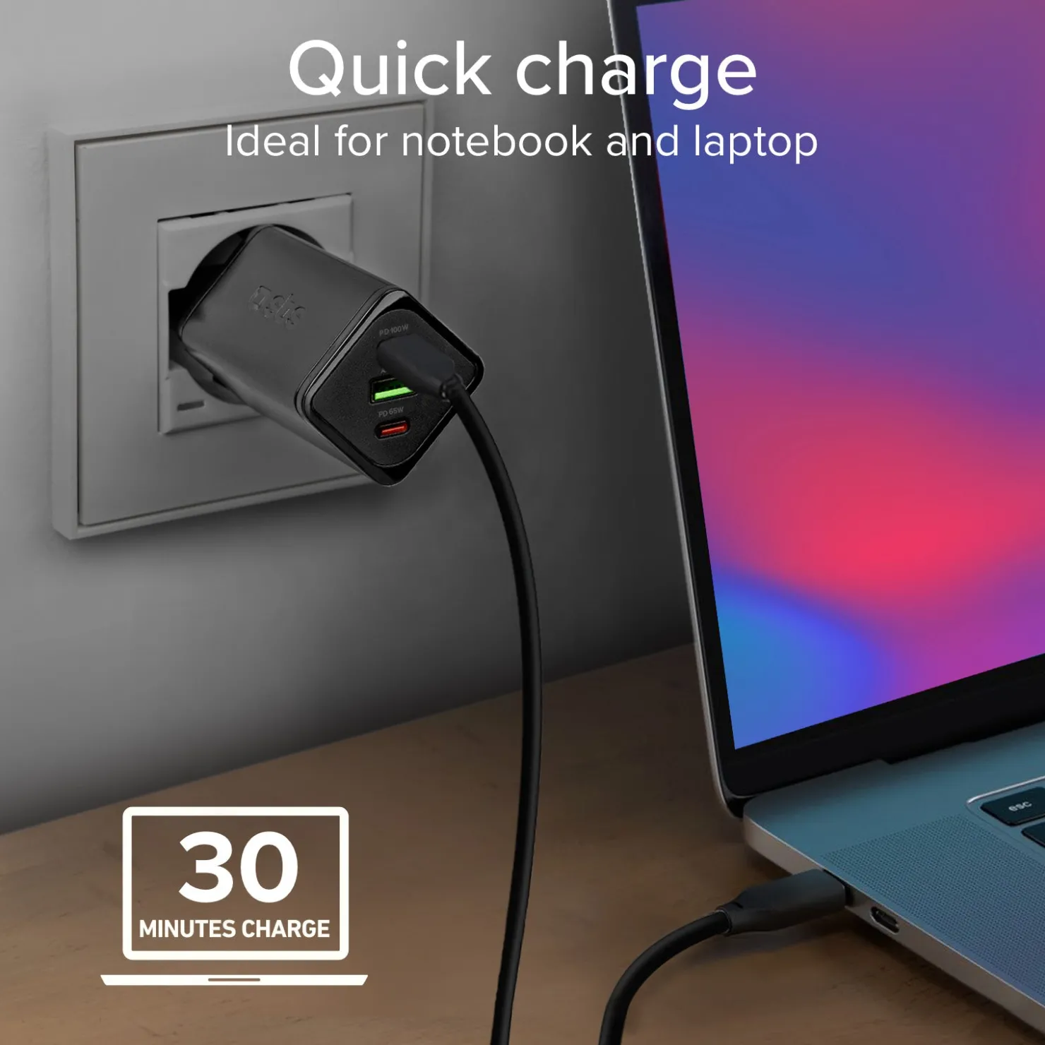 GaN-Ladegerät 100 Watt mit Power Delivery (PD)|SBS Sale