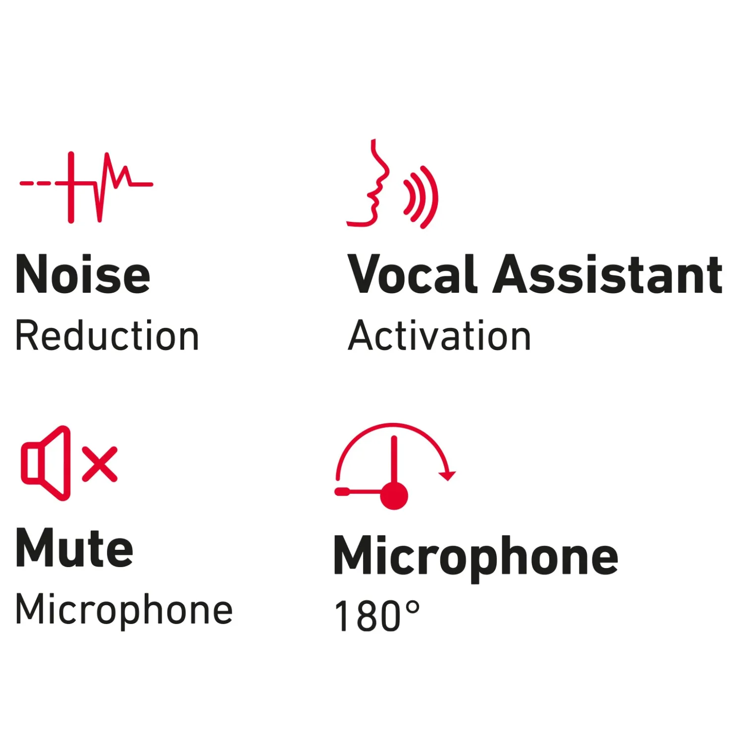 Kabelloses Mono-Headset mit Ladestation|SBS Hot