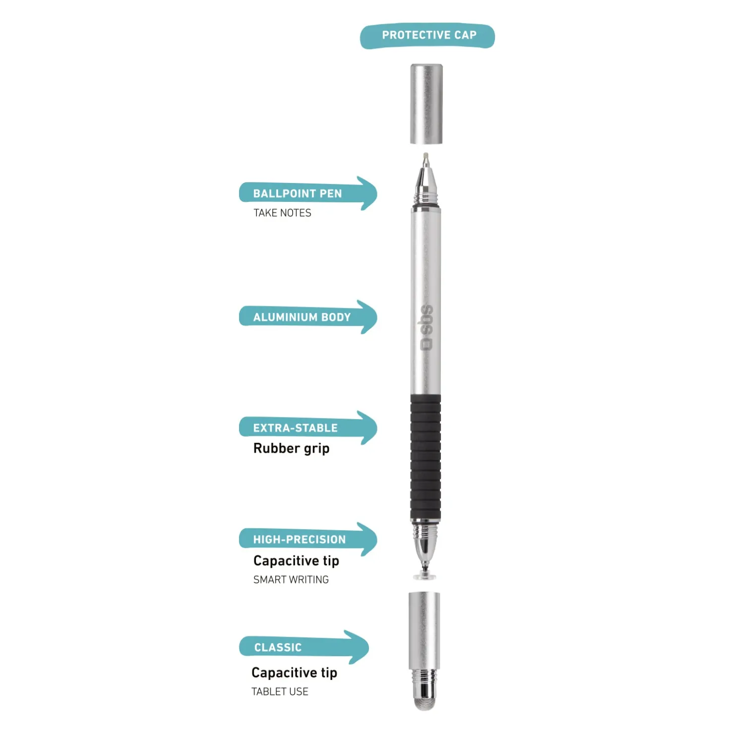 Kapazitiver Stift für Smartphones und Tablets|SBS Outlet