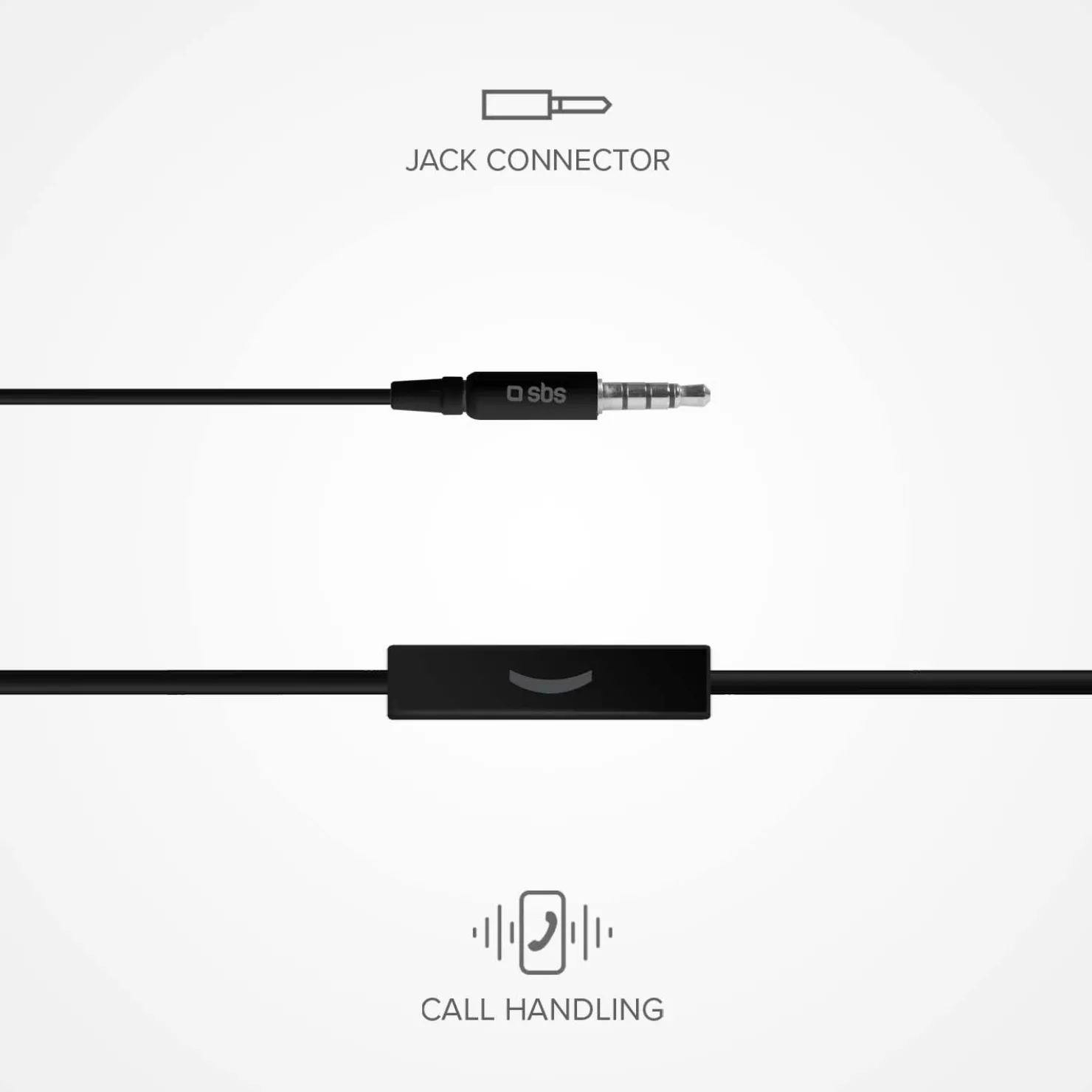 Kopfhörer mit Kabel, Stereo In-Ear Studio Mix 40, 3,5 mm Klinkenstecker mit Mikrofon und Taste zur Gesprächsannahme/ -beendigung|SBS Clearance
