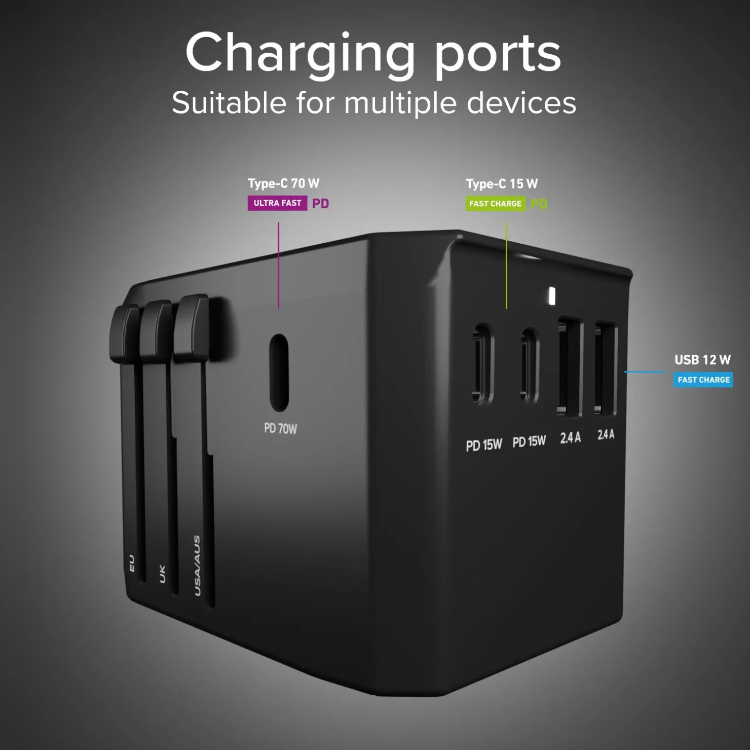 Ladegerät-Universal-Reiseadapter GaN|SBS Clearance