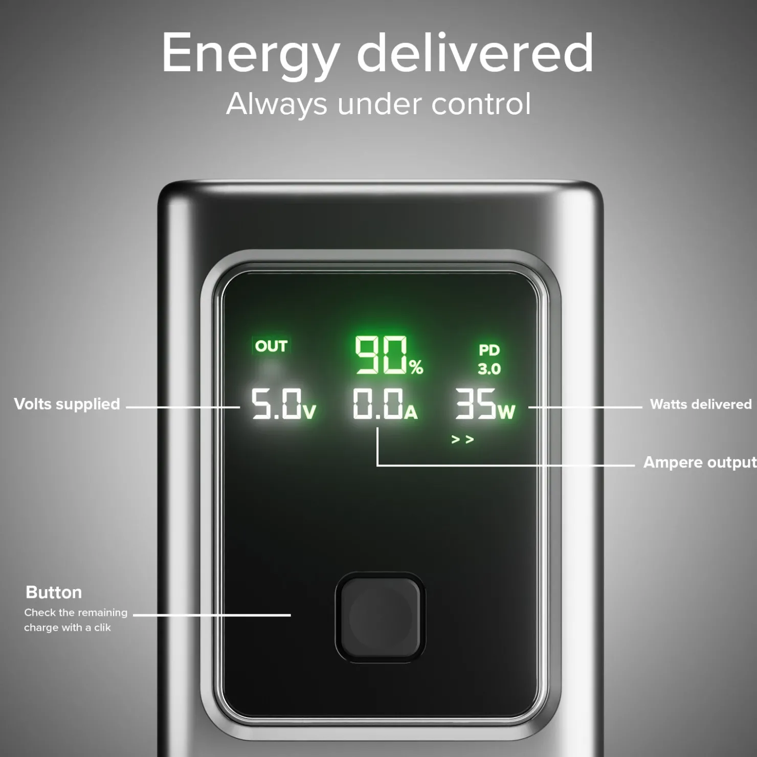 LCD-Power Bank 10.000 mAh mit PD 35 W|SBS Discount