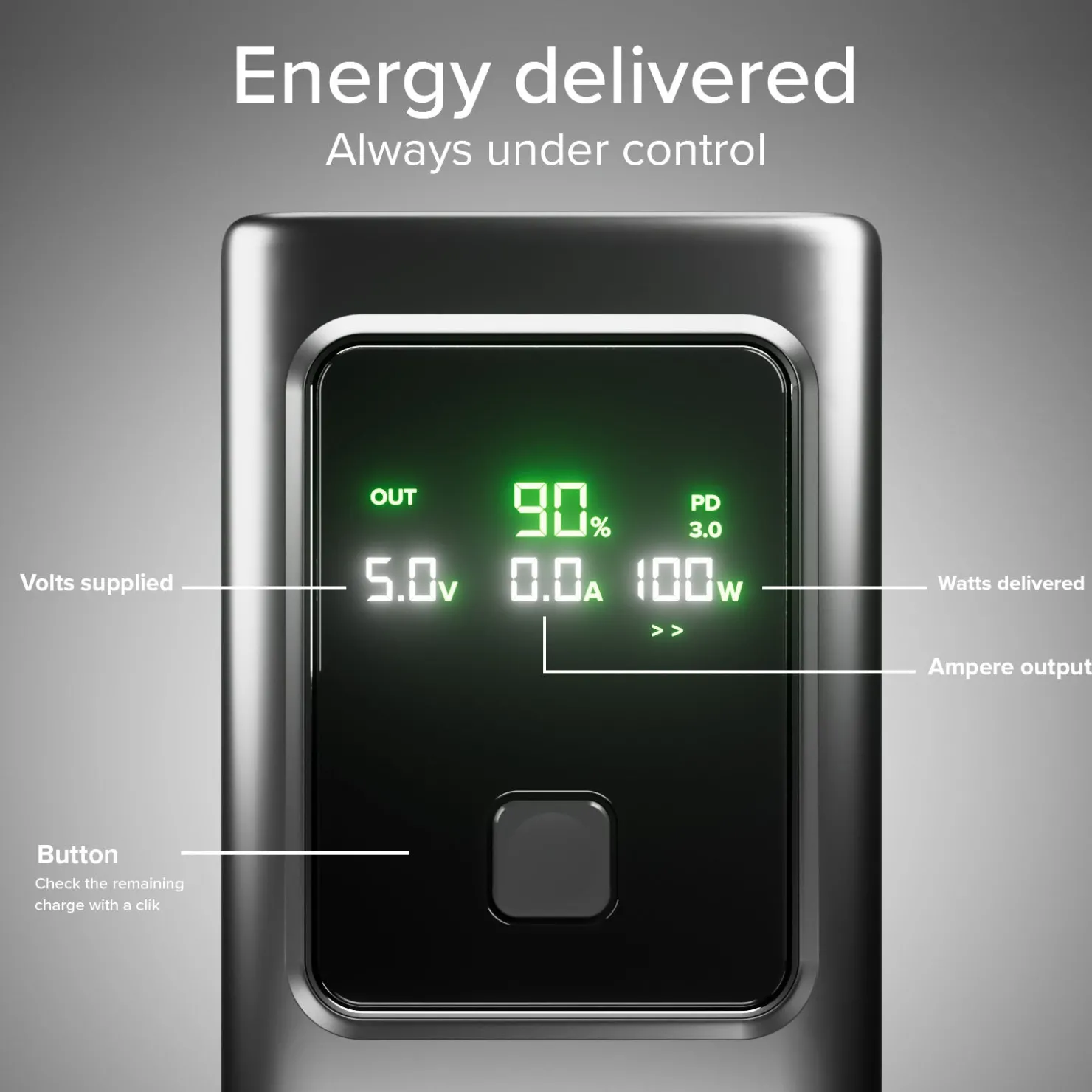 LCD-Powerbank 20.000 mAh mit PD 100 W|SBS Online