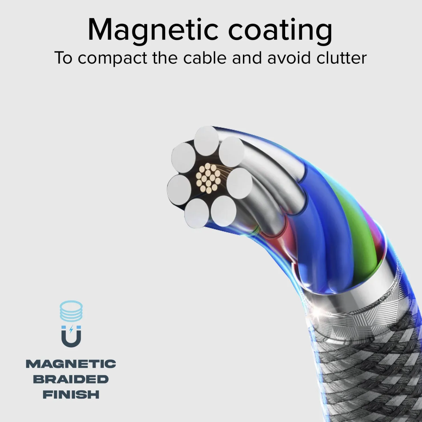 Magnetisches USB-C-auf-USB-C-Kabel, 1 Meter|SBS Clearance