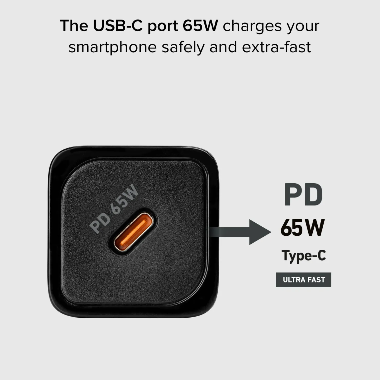 Power Delivery GaN-Ladegerät 65 Watt|SBS Outlet