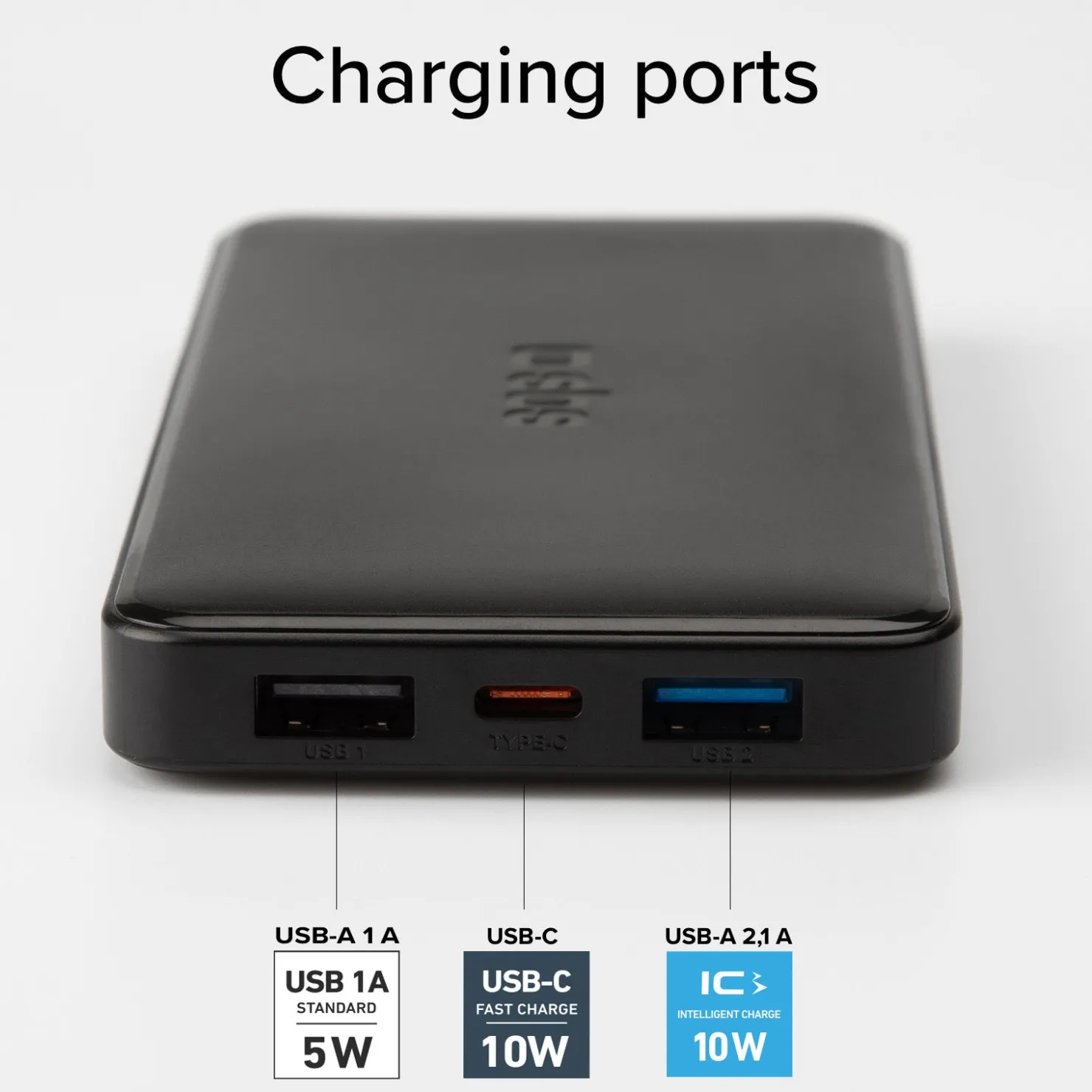 Powerbank fast charge mit 10.000 mAh und 2 USB|SBS Clearance