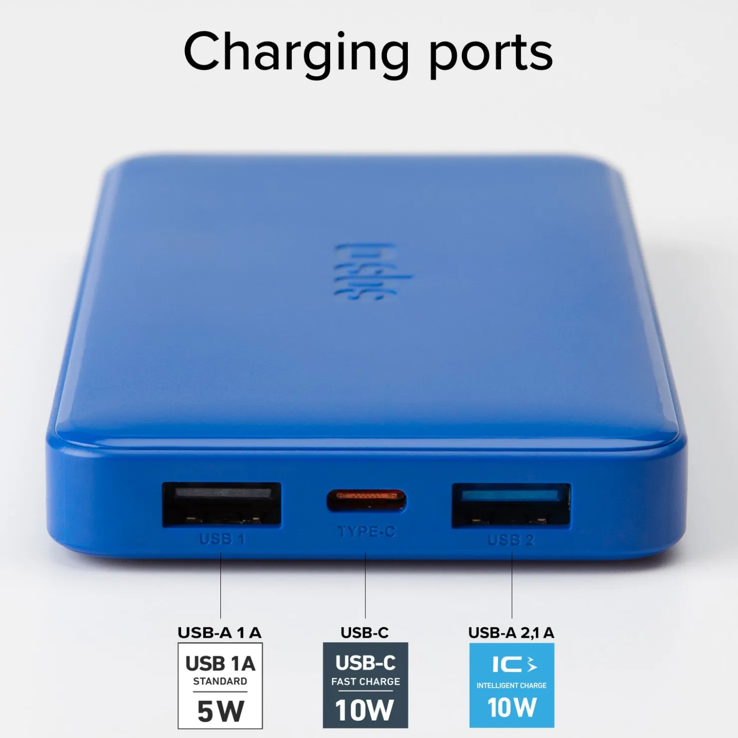 Powerbank fast charge mit 20.000 mAh und 2 USB|SBS Best
