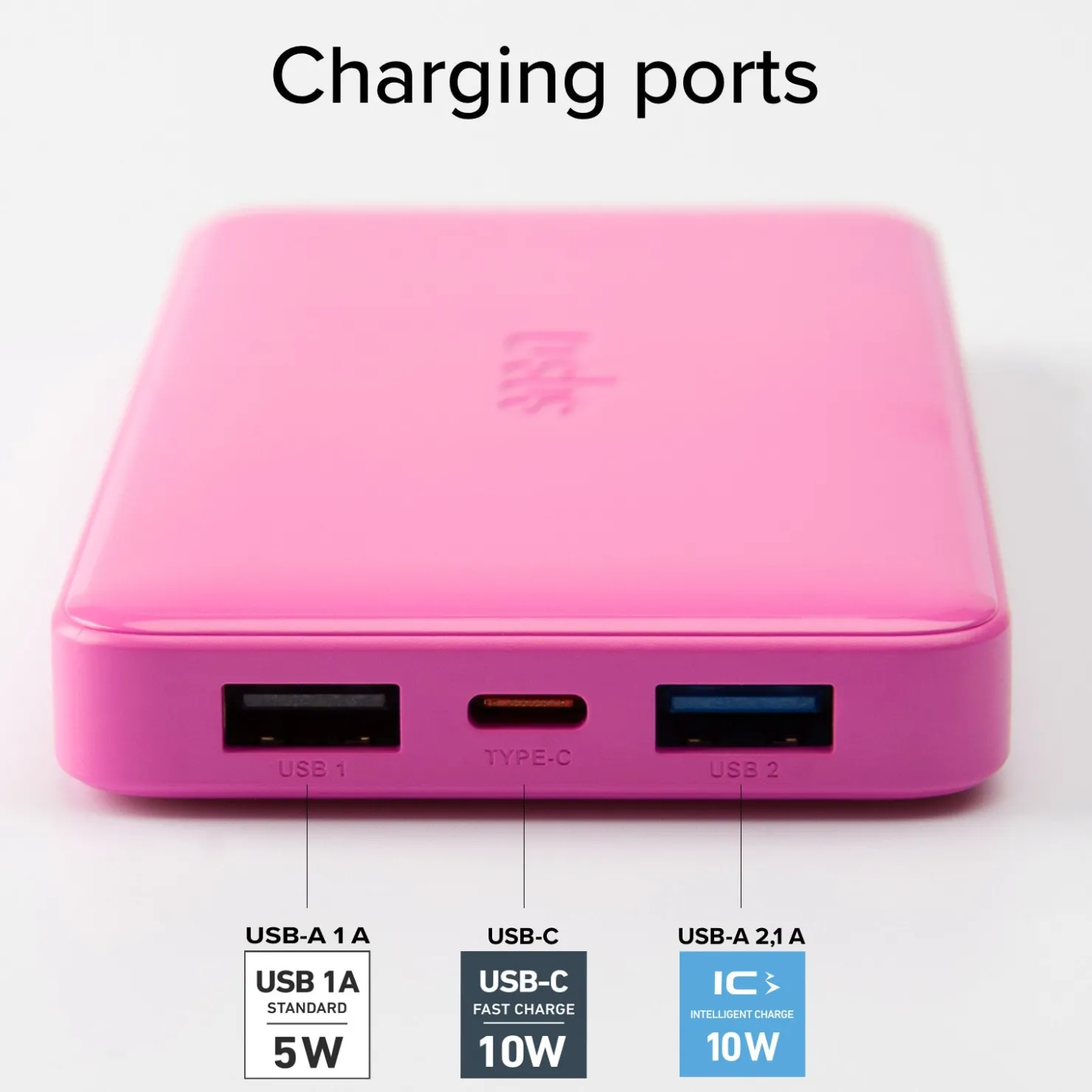 Powerbank fast charge mit 10.000 mAh und 2 USB|SBS Clearance