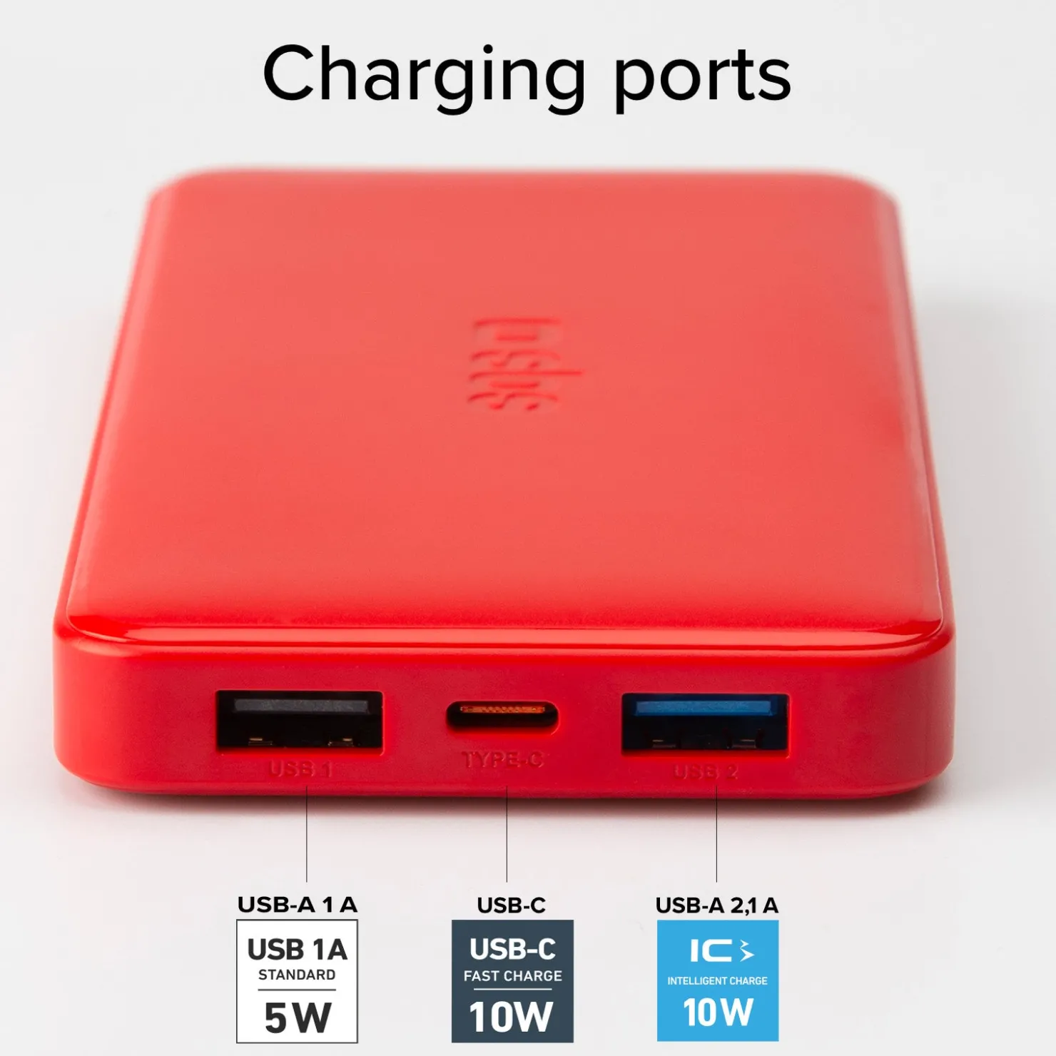 Powerbank fast charge mit 10.000 mAh und 2 USB|SBS Clearance