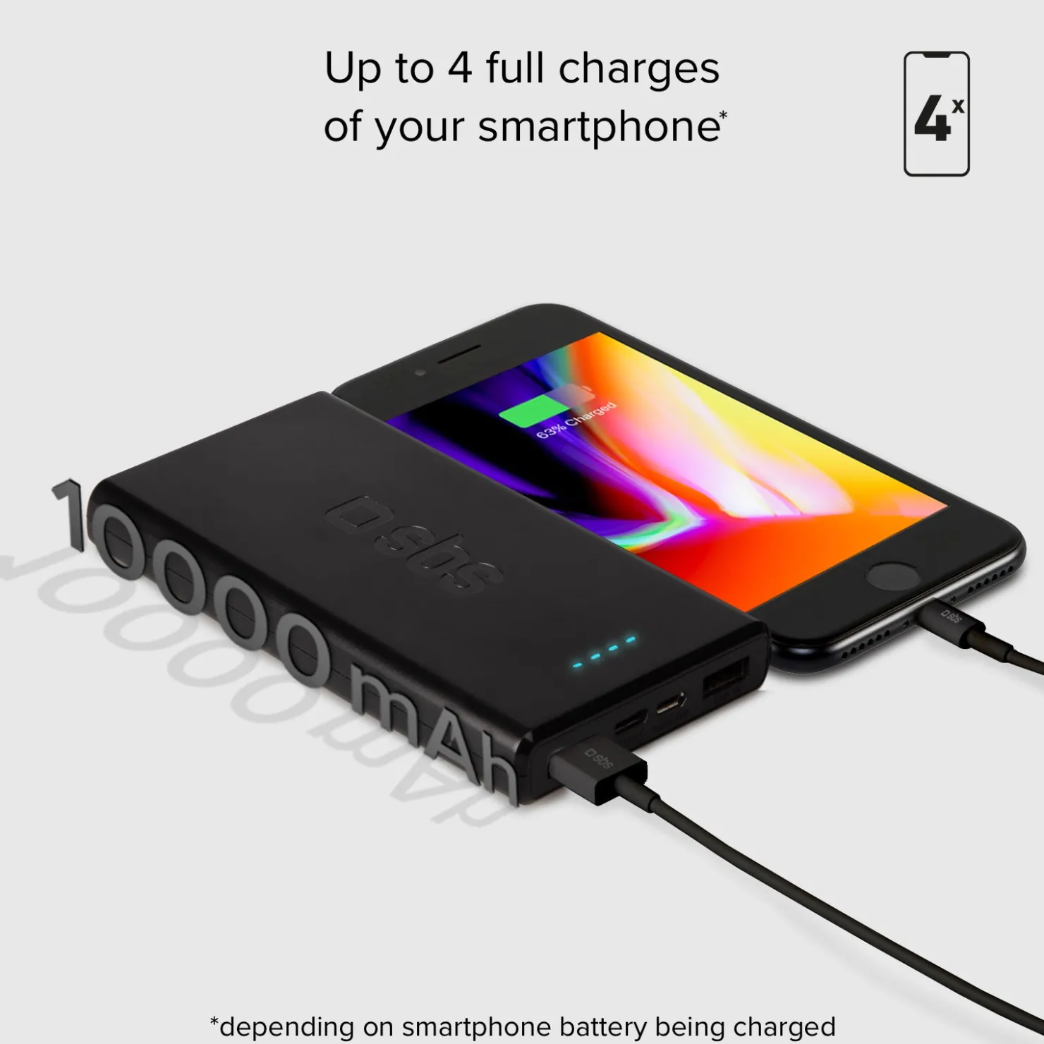 Powerbank mit 10000 mAh mit Power-Delivery-Technologie (PD) über 20W|SBS New