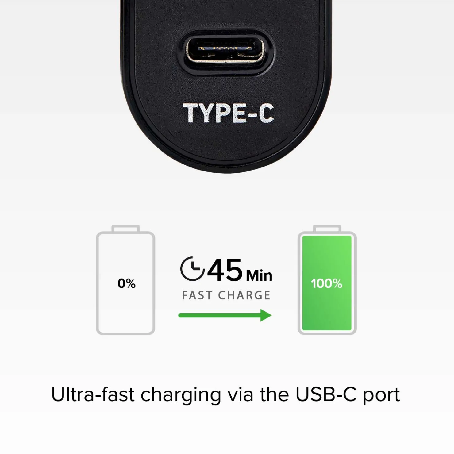 Reiseladegerät mit USB- und Typ C-Anschluss|SBS Online