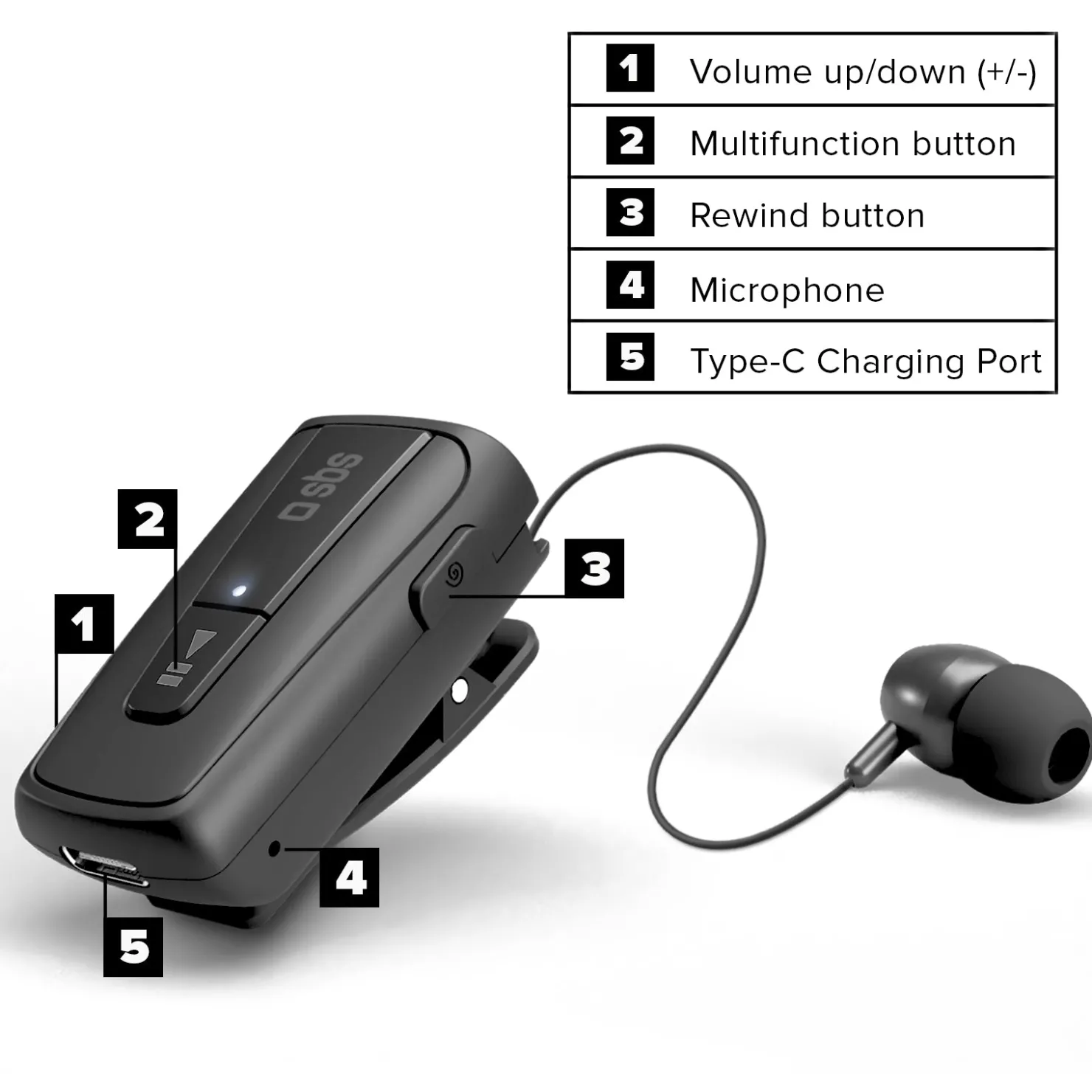 Schnurloses Headset mit Rollenclip|SBS New