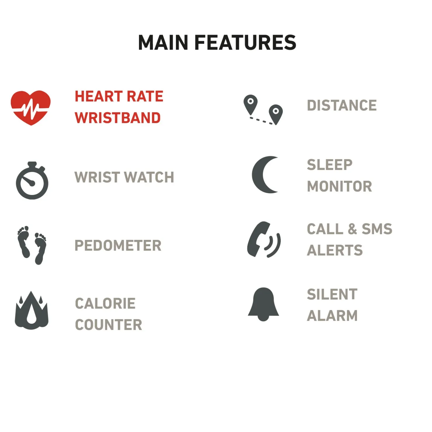 Snap Fitness Watch|SBS Online