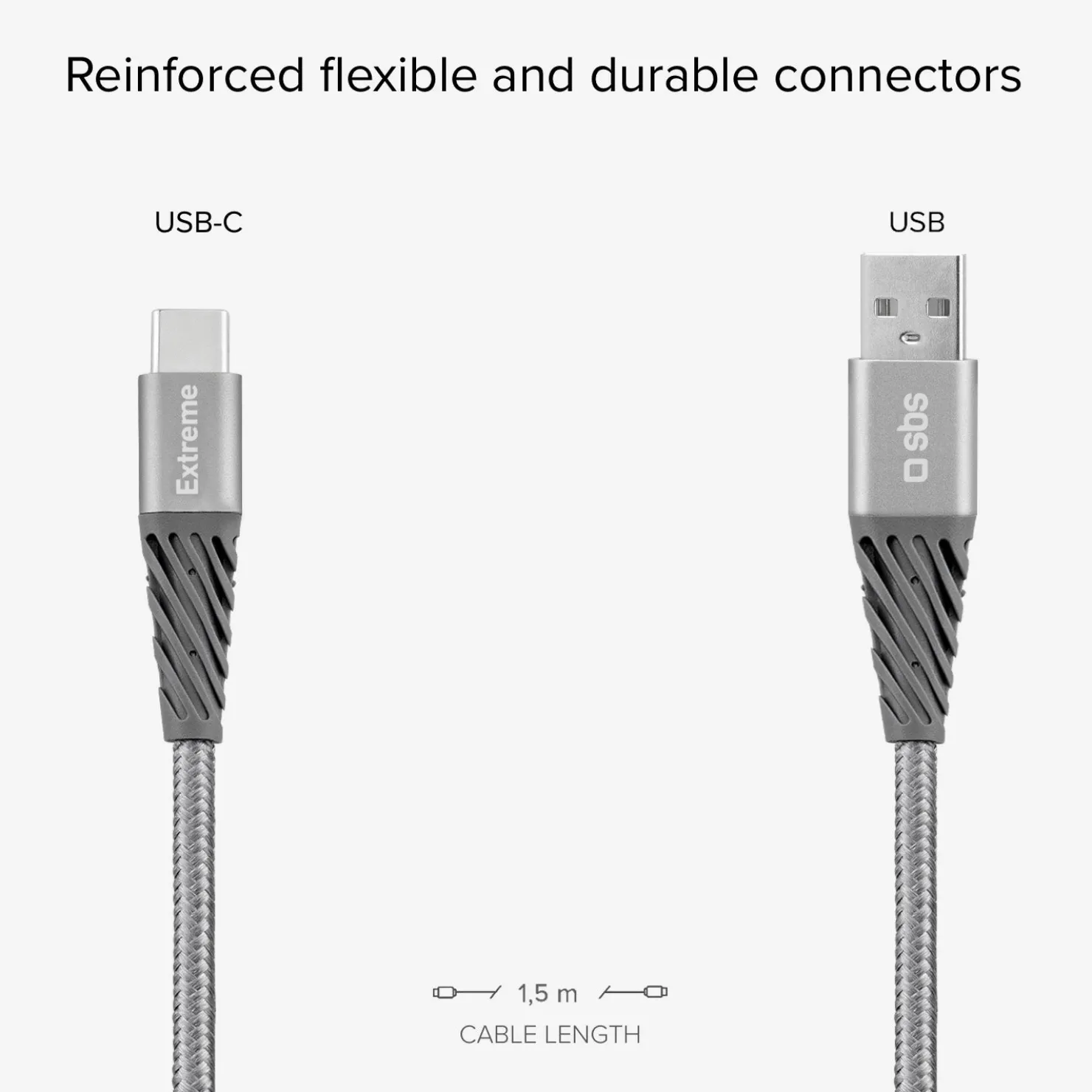 USB-auf-USB-C-Aramidfaserkabel|SBS Discount