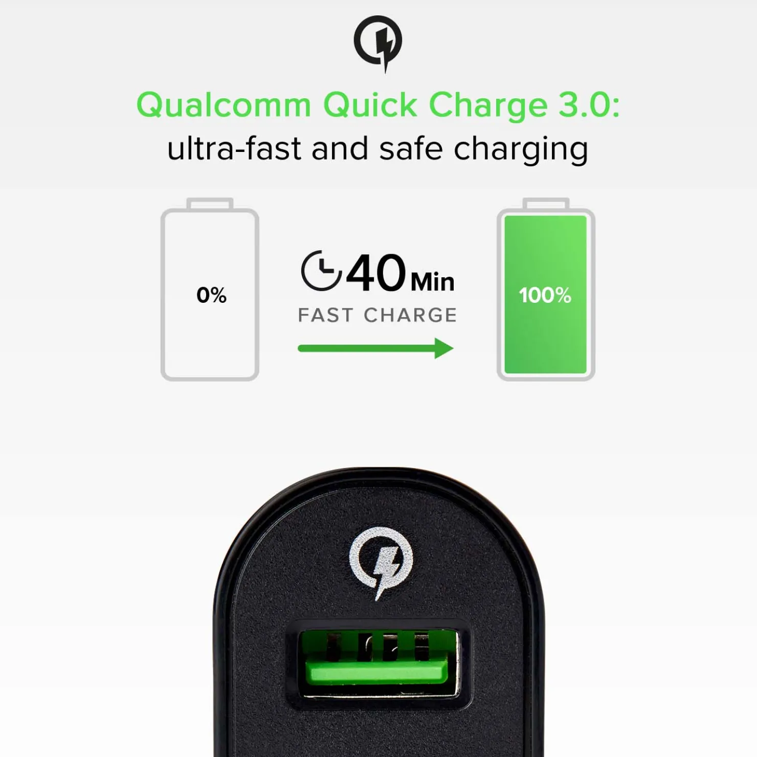 USB-Autoladegerät - Quick Charge|SBS Best