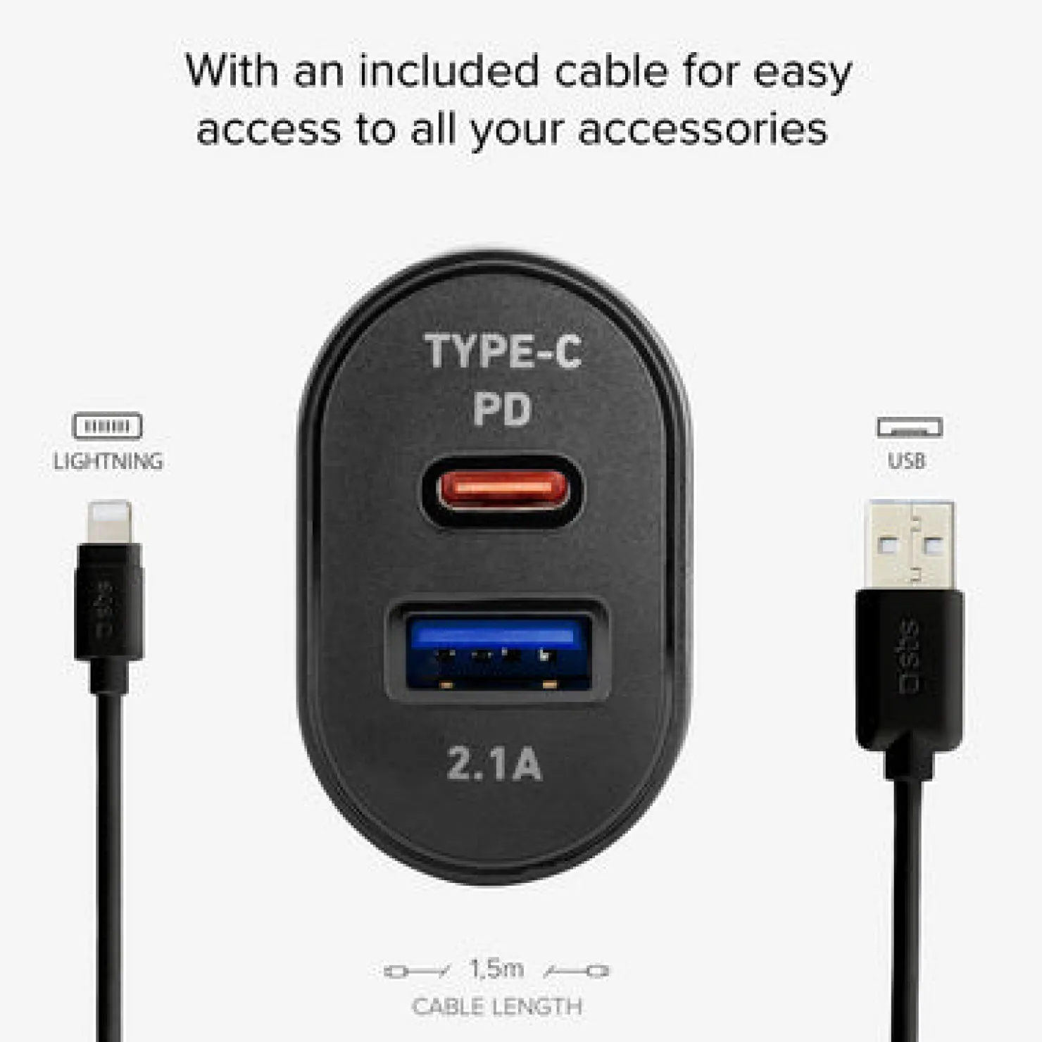 Wall Charger Kit 20W|SBS New