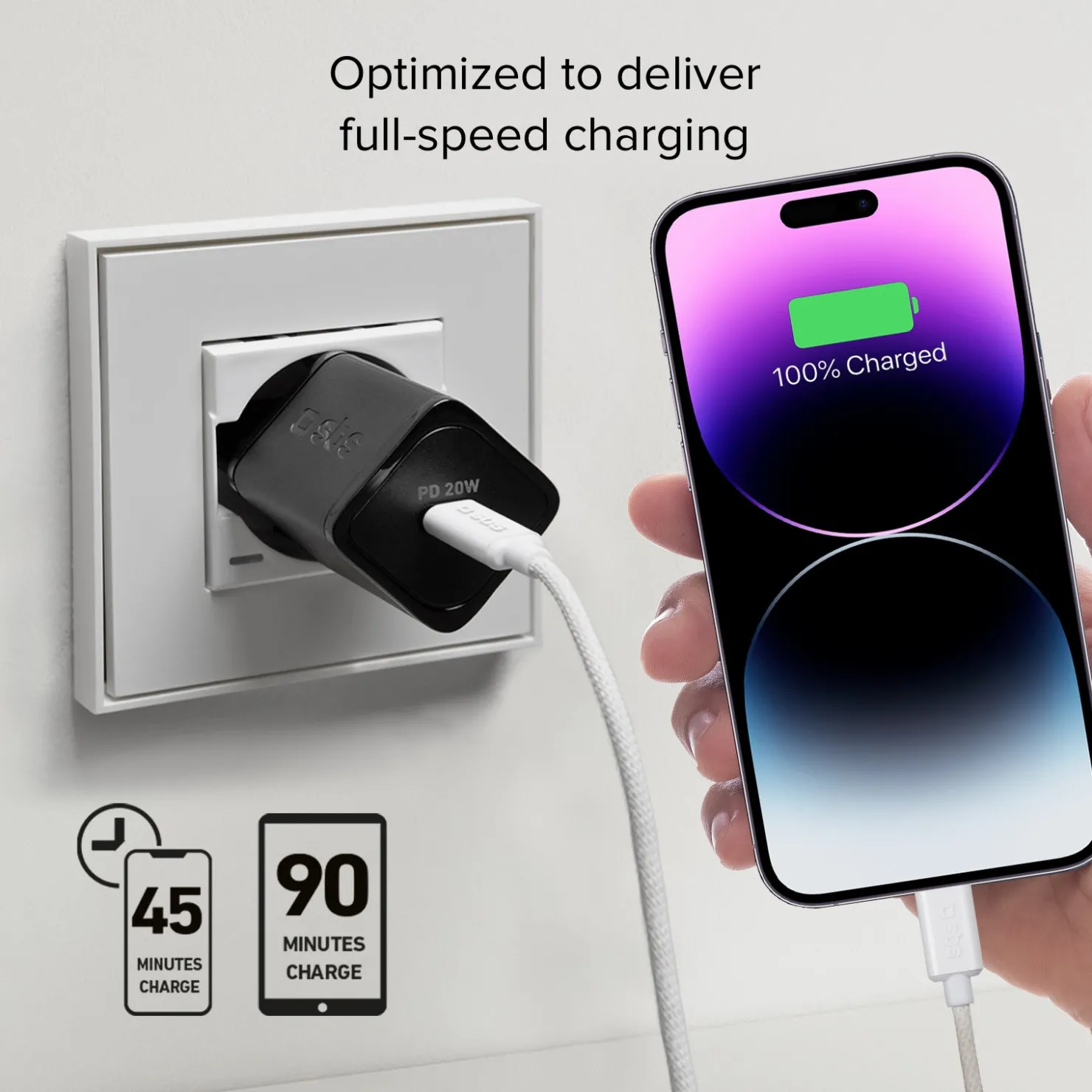 20-W-GaN-Power Delivery-Ultra-Schnellladegerät|SBS Online