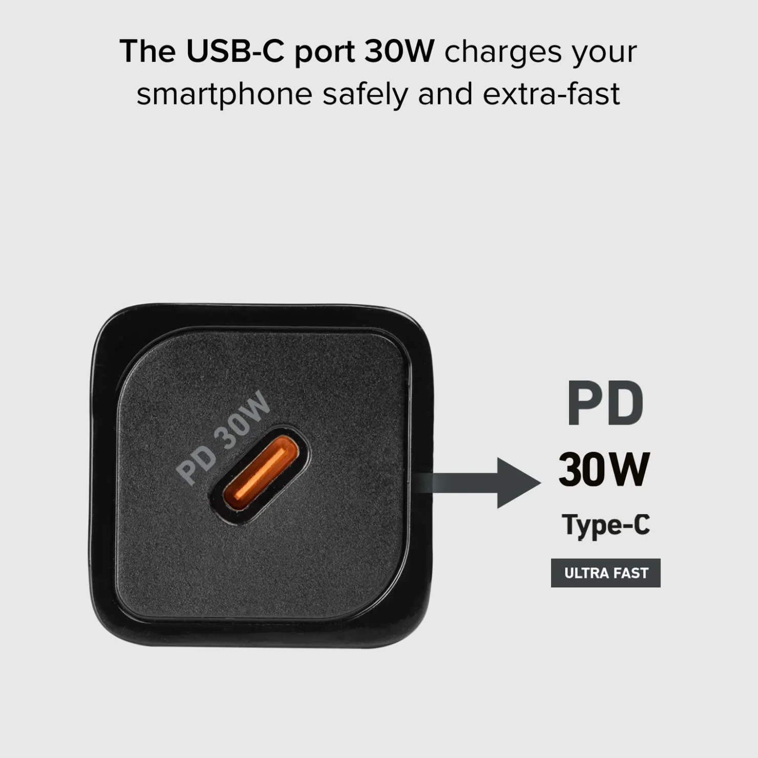 20-W-GaN-Power Delivery-Ultra-Schnellladegerät|SBS Online