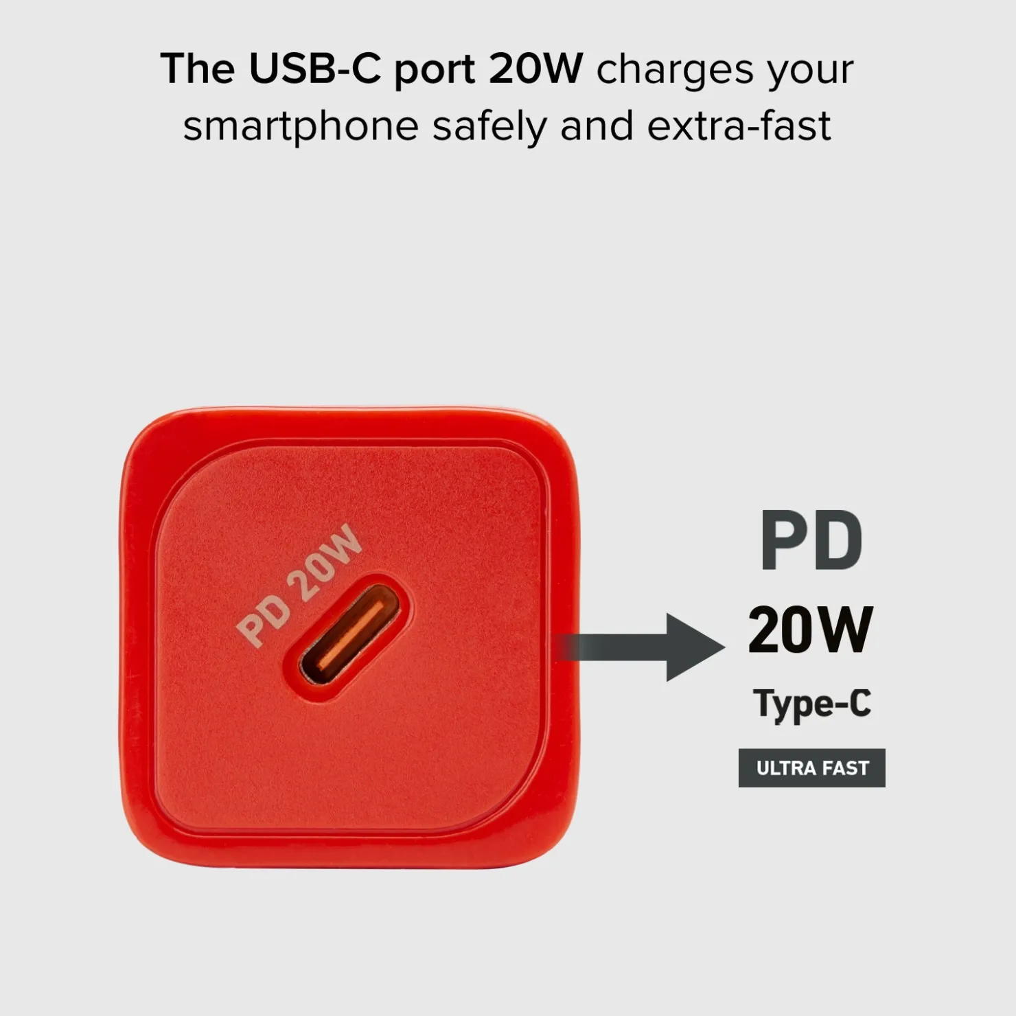 20-W-GaN-Power Delivery-Ultra-Schnellladegerät|SBS Online