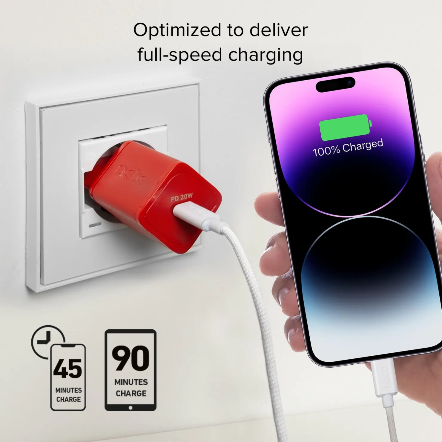 20-W-GaN-Power Delivery-Ultra-Schnellladegerät|SBS Online