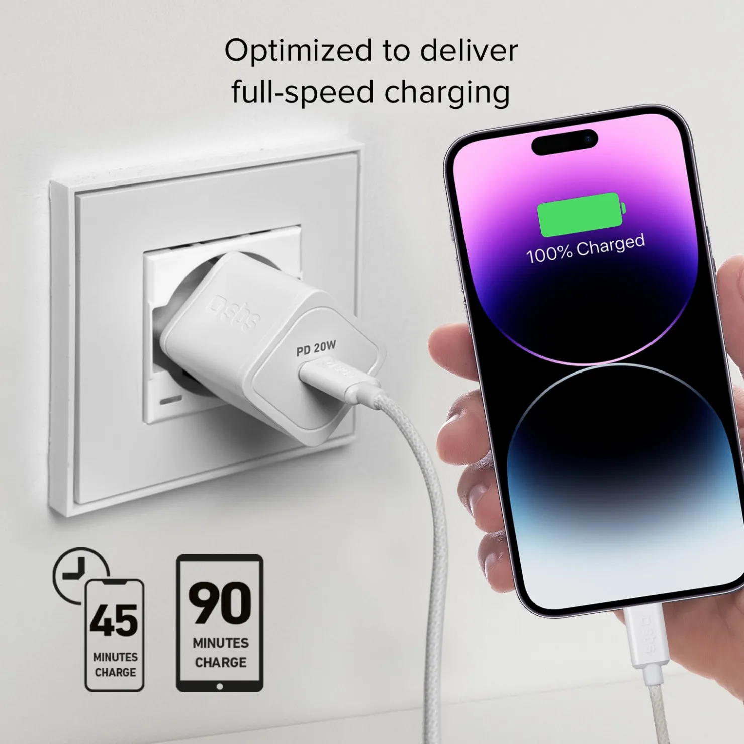 20-W-GaN-Power Delivery-Ultra-Schnellladegerät|SBS Online
